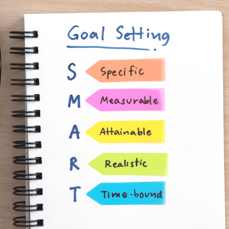 The Christian's Guide to Goal Setting: How to Set Godly Goals