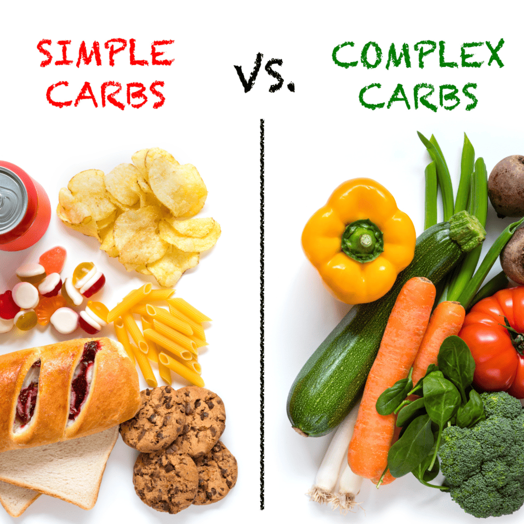 The Complete Carbohydrate Guide: Everything You Need to Know